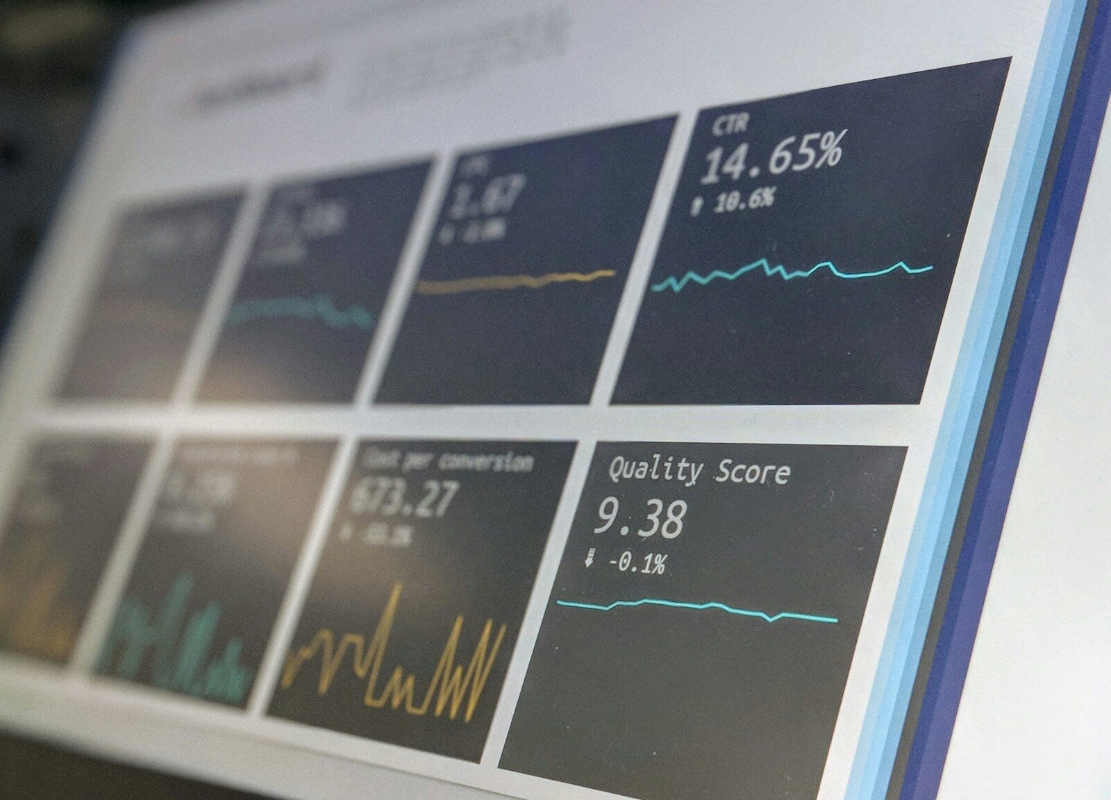 Monitoring screens showing ad performance metrics and quality scores